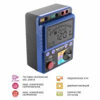 Измеритель сопротивления изоляции (мегаомметр) МЕГЕОН 13900 купить по низкой цене | МАКСПРОФИТ